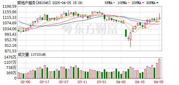 K图 BK1045_0